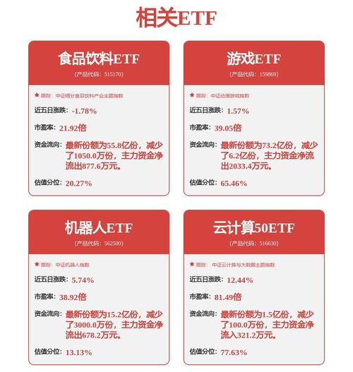 陶氏智能完成天使輪融資，同創偉業領投廣告設計領域智能創新