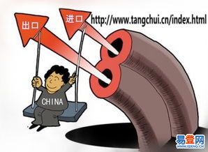 專業進出口代理一站式服務，助力企業實現貿易增長