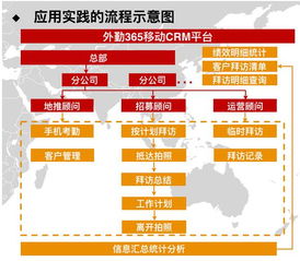 揭秘國(guó)內(nèi)6家主流CRM產(chǎn)品 NPS亟待提升，兼容性制約客戶體驗(yàn) | T客研報(bào)·國(guó)內(nèi)貿(mào)易代理篇